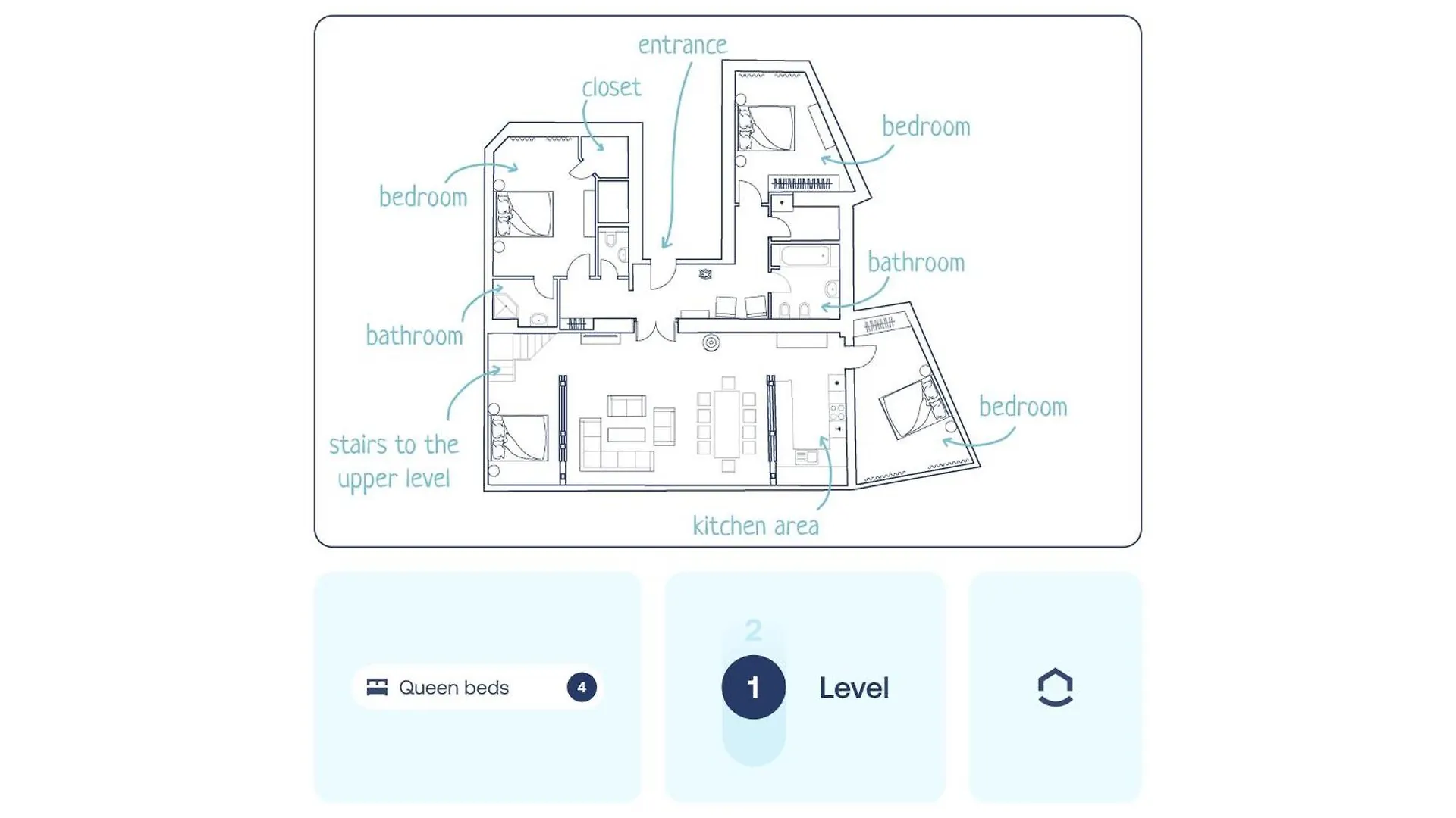 Turnkey I Old Town 5Br Loft Apartment Prague