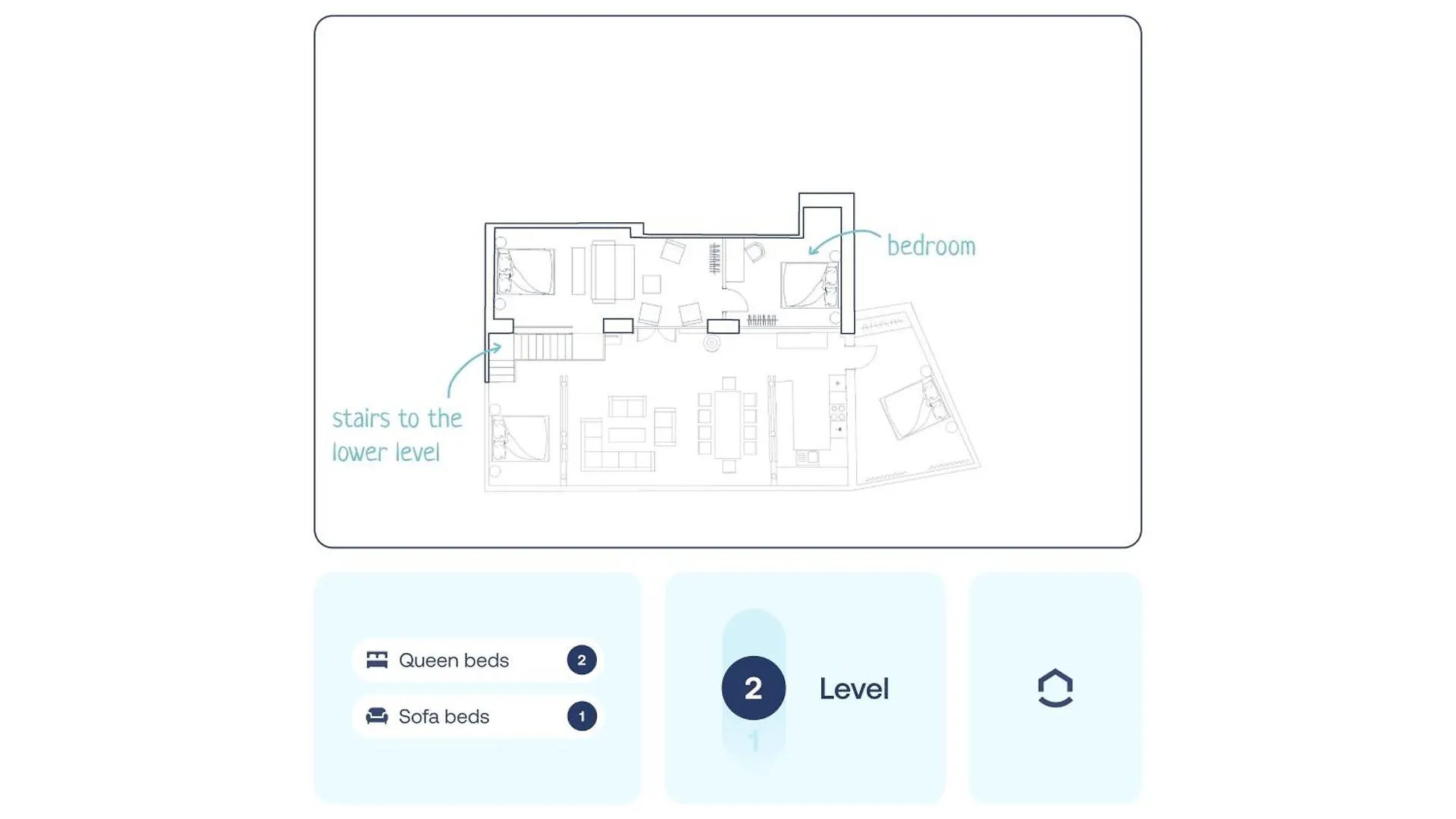 Turnkey I Old Town 5Br Loft Apartment Prague Czech Republic